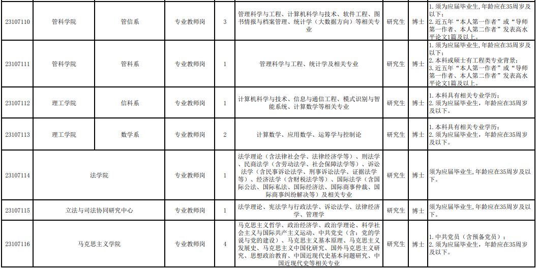 皇冠信用登2代理网址_就业服务 | 新春首发皇冠信用登2代理网址！天津一大大大波单位招人啦！