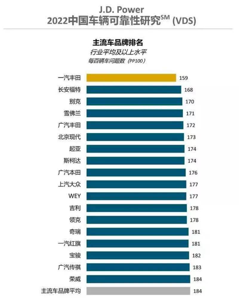 皇冠足球管理平台出租_怎样制造更好的汽车皇冠足球管理平台出租，一汽丰田有这些心得