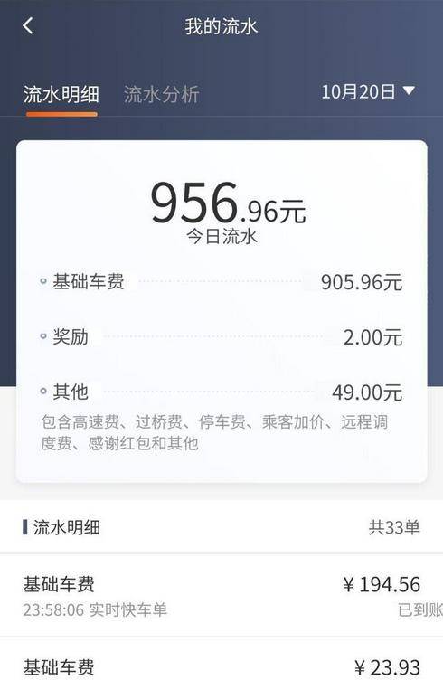 皇冠信用网怎么注册_高德网约车怎么样皇冠信用网怎么注册？怎么注册成为高德网约车司机