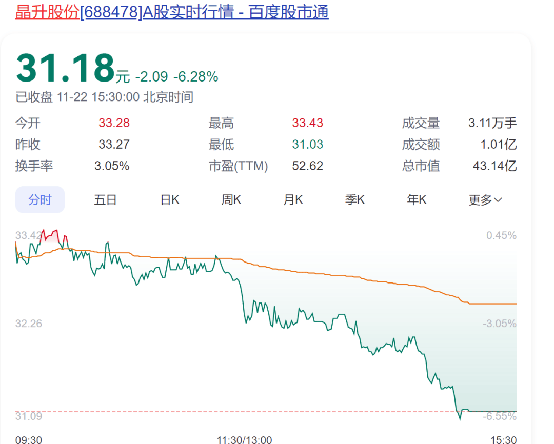 皇冠信用网平台出租_2.8亿元！南京富家千金买下父亲上市公司股份皇冠信用网平台出租，家族另有一家公司上市，市值27亿元